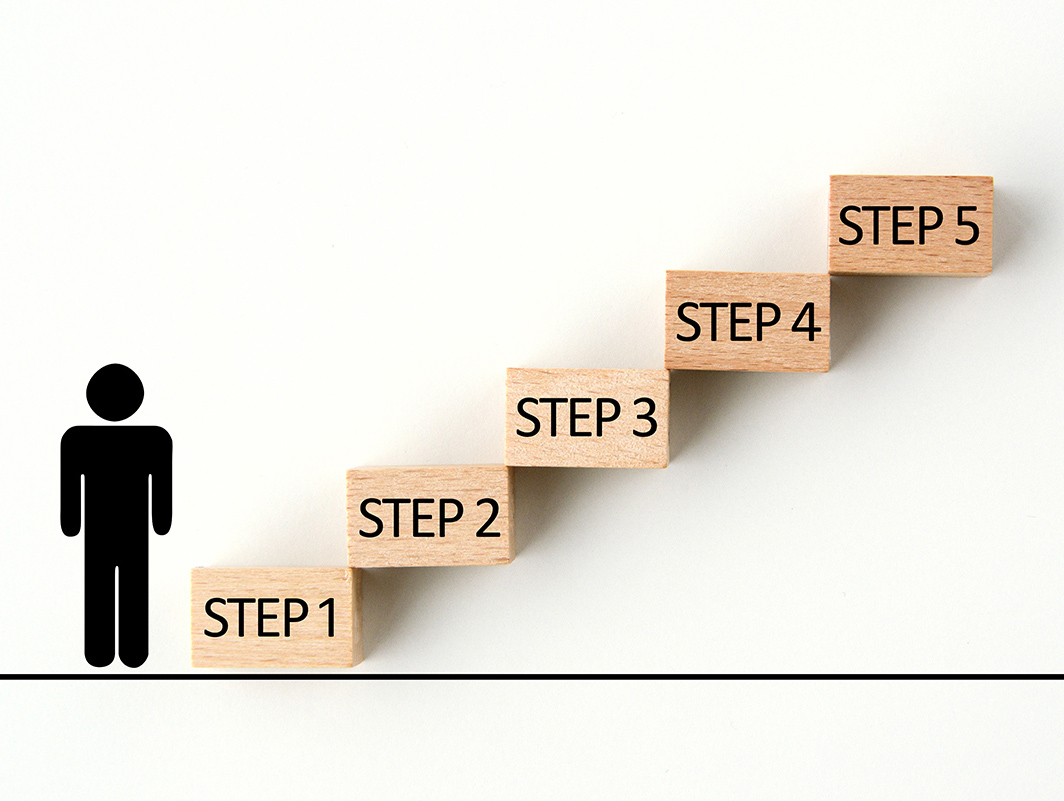 福利厚生　制度や取り組み