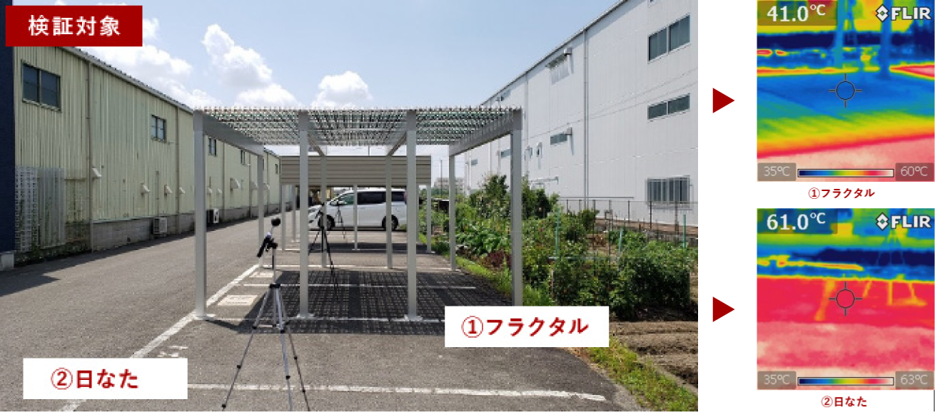 フラクタル製品